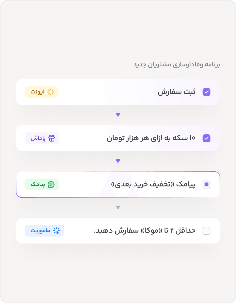اتصال خرید حضوری به برنامه وفاداری