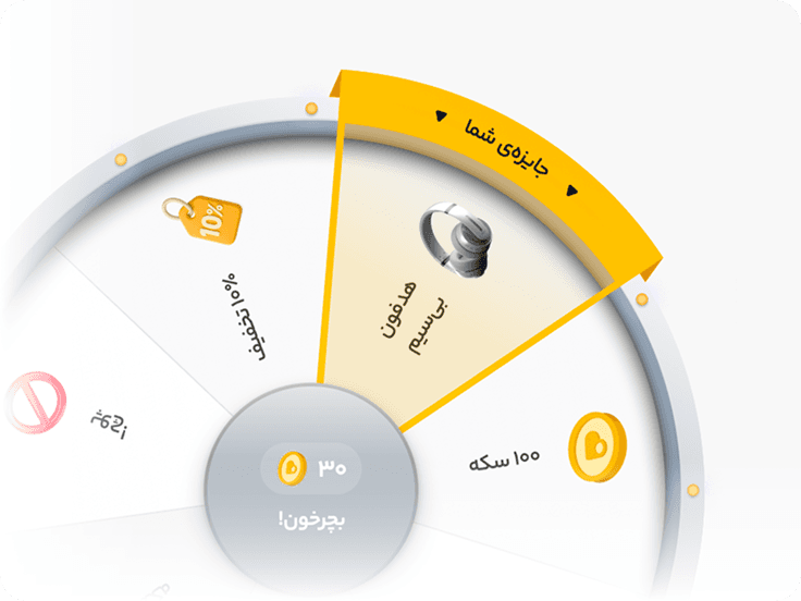 گردونه شانس