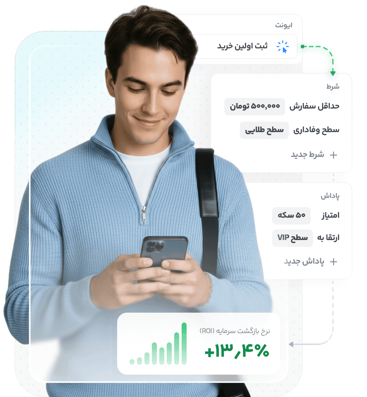 نمای گیمیفیکیشن باشگاه مشتریان لژیون
