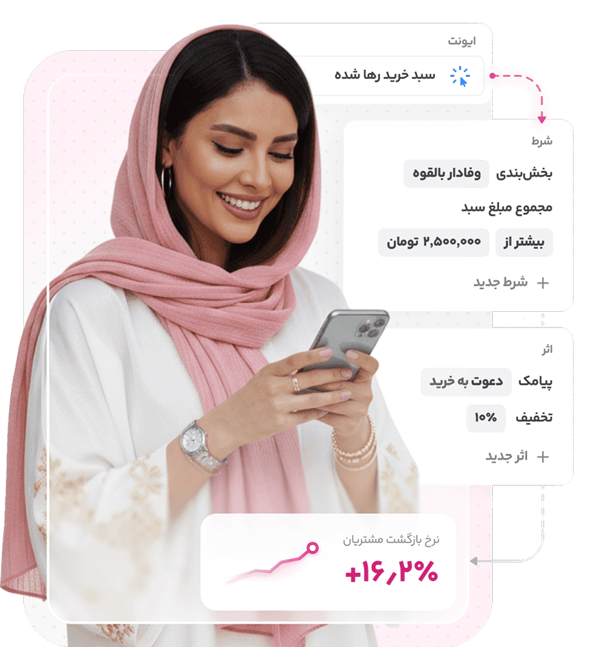 نمونه تجربه ارتباط و وفاداری مشتری در کلینیک زیبایی