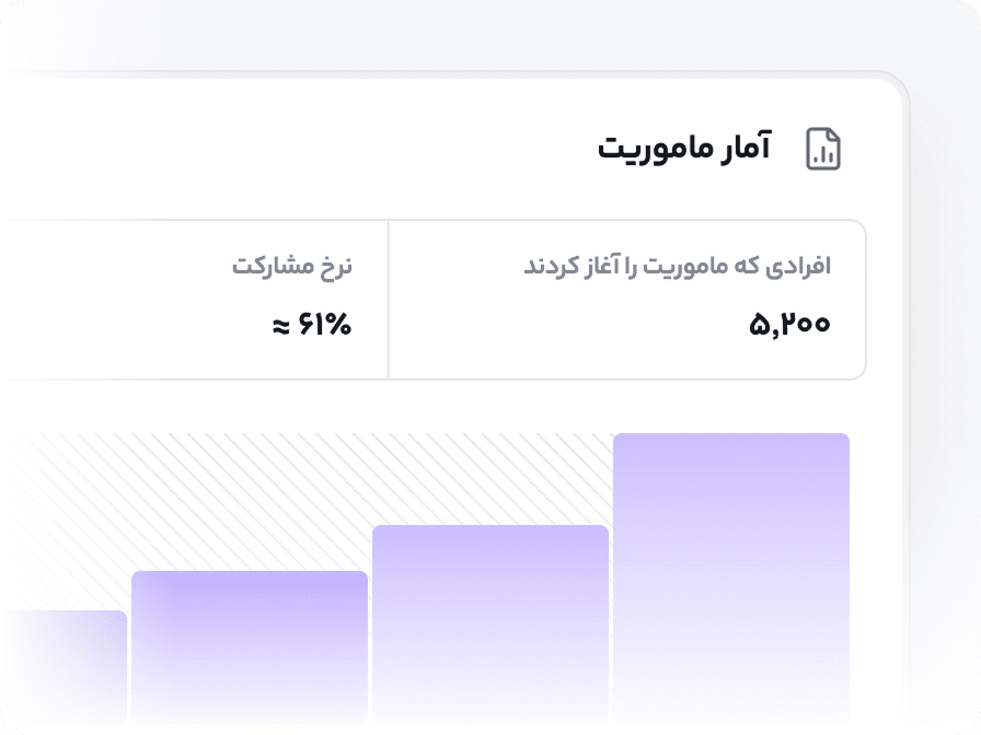 گیمیفیکیشن متصل به رفتار مشتری