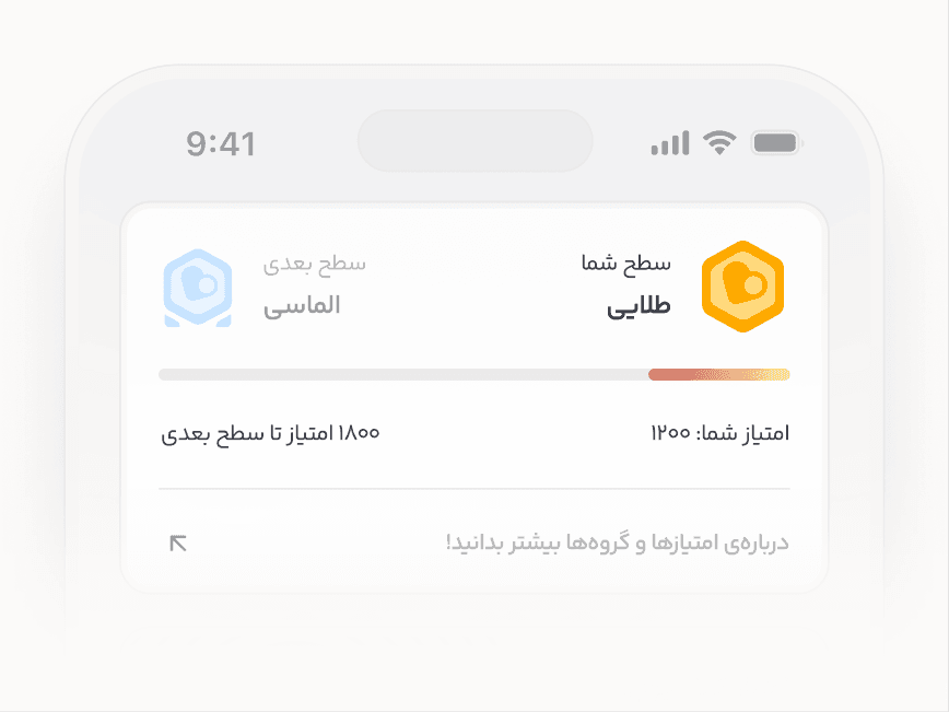 نمونه سناریوی وفاداری مصرفکننده FMCG